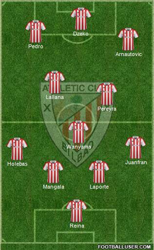 Athletic Club Formation 2017
