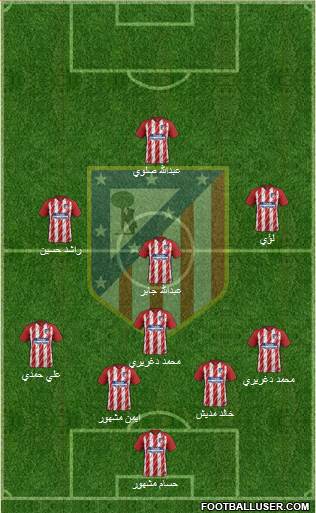 Atlético Madrid B Formation 2017