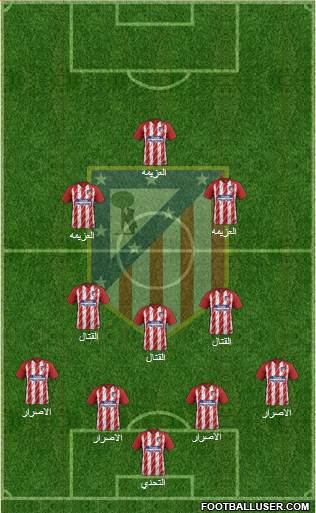 Atlético Madrid B Formation 2017