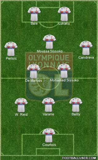 Olympique Lyonnais Formation 2017