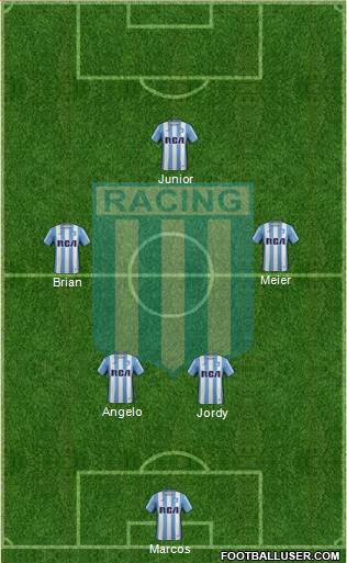 Racing Club Formation 2017