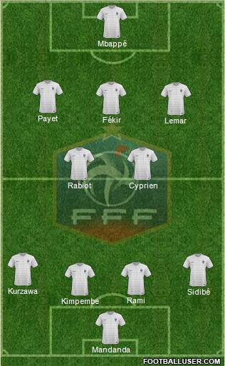 France Formation 2017