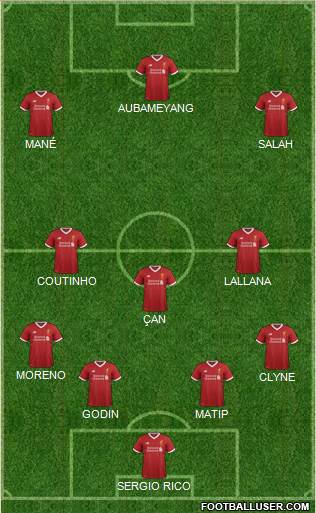 Liverpool Formation 2017