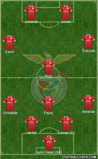 Sport Lisboa e Benfica - SAD Formation 2017