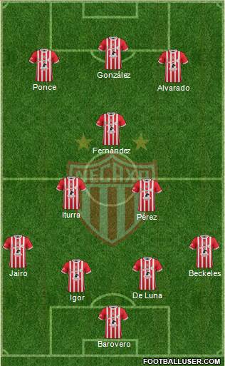 Club Deportivo Necaxa football formation