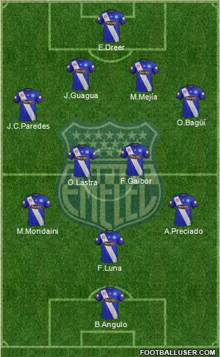 CS Emelec Formation 2017