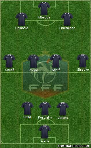 France Formation 2017