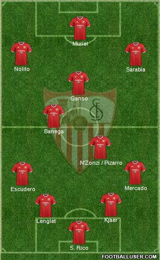 Sevilla F.C., S.A.D. Formation 2017