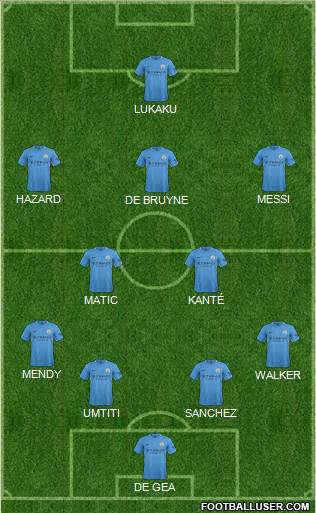 Manchester City Formation 2017