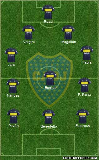 Boca Juniors Formation 2017