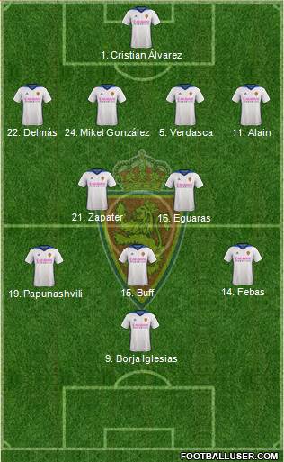 R. Zaragoza S.A.D. Formation 2017