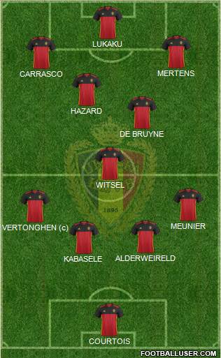 Belgium Formation 2017