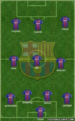 F.C. Barcelona Formation 2017