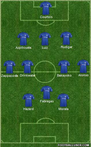 Chelsea Formation 2017