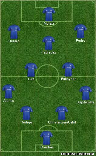Chelsea Formation 2017