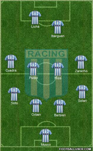 Racing Club Formation 2017