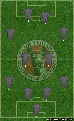 Xoloitzcuintles de Tijuana Formation 2017