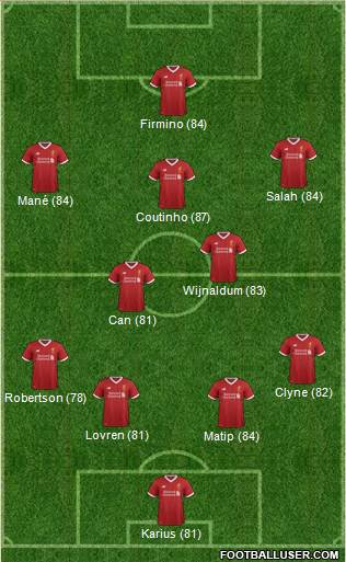 Liverpool Formation 2017