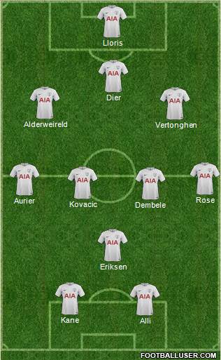 Tottenham Hotspur Formation 2017
