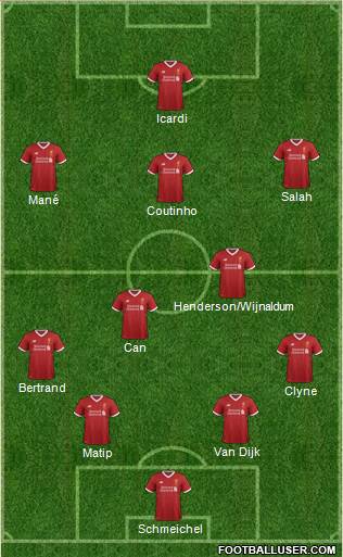 Liverpool Formation 2017