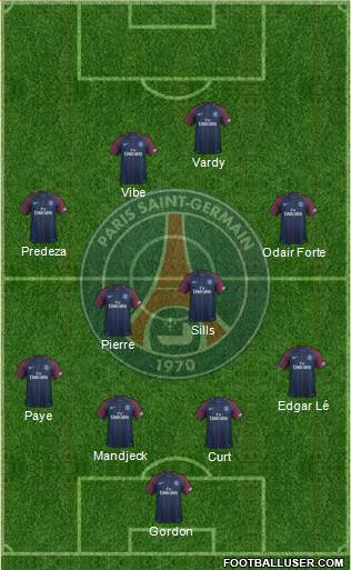 Paris Saint-Germain Formation 2017