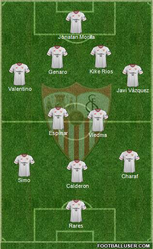 Sevilla F.C., S.A.D. Formation 2017