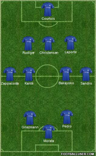 Chelsea Formation 2017