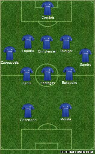 Chelsea Formation 2017