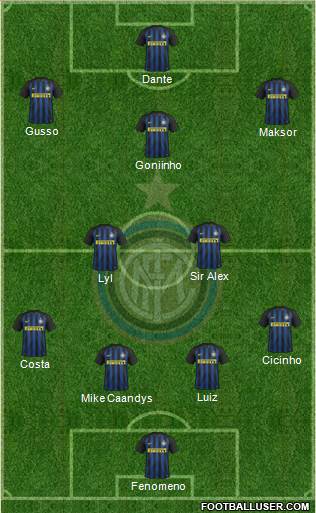 F.C. Internazionale Formation 2017