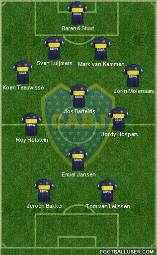 Boca Juniors Formation 2017