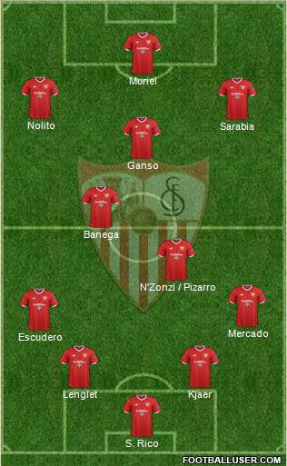 Sevilla F.C., S.A.D. Formation 2017