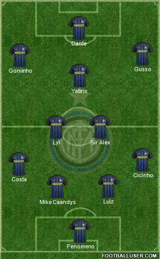 F.C. Internazionale Formation 2017