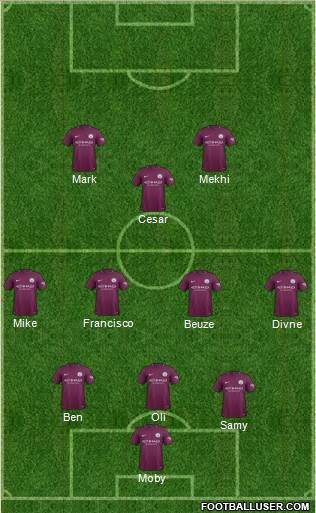 Manchester City Formation 2017