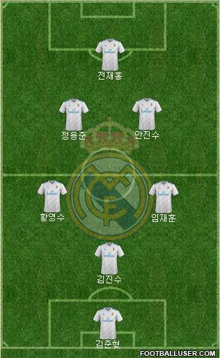 Real Madrid C.F. Formation 2017