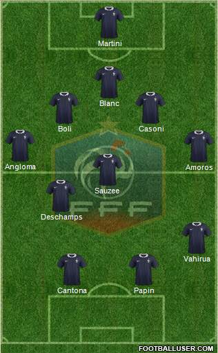 France Formation 2017