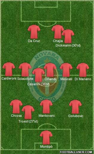 Novara Formation 2017