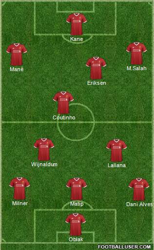 Liverpool Formation 2017