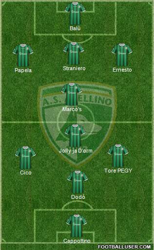 Avellino Formation 2017