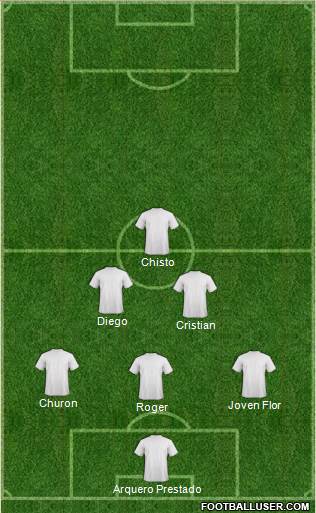 Fifa Team Formation 2017