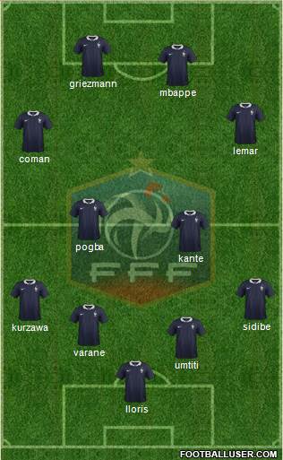 France Formation 2017