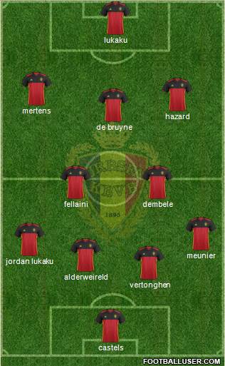 Belgium Formation 2017