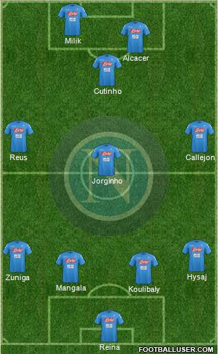 Napoli Formation 2017