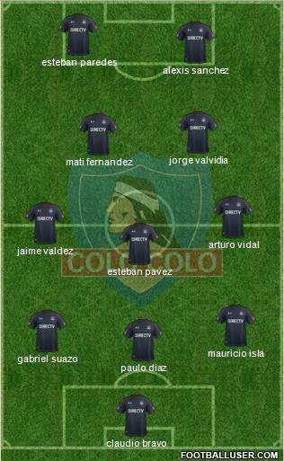 CSD Colo Colo Formation 2017