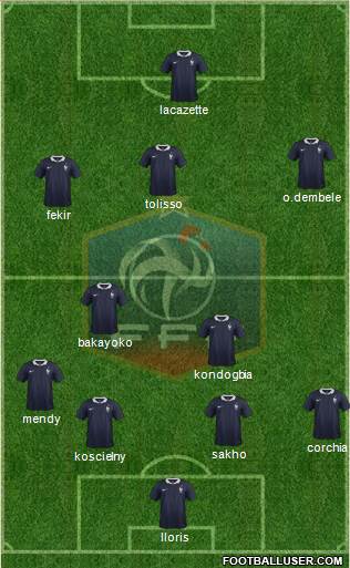 France Formation 2017