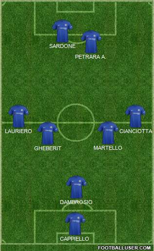 Chelsea Formation 2017