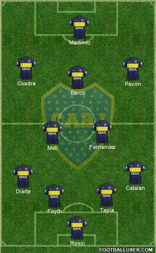 Boca Juniors Formation 2017