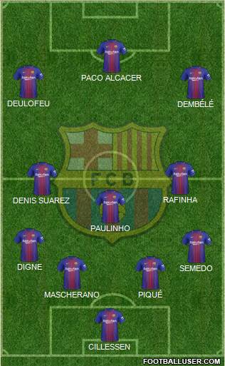 F.C. Barcelona Formation 2017