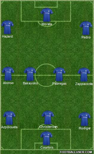 Chelsea Formation 2017