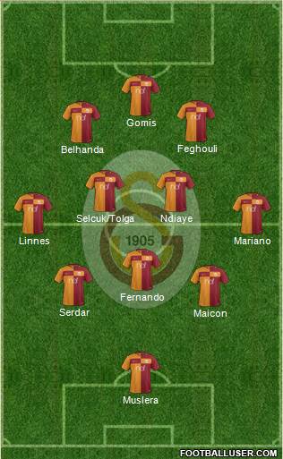 Galatasaray SK Formation 2017