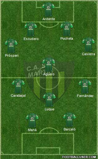 San Martín de San Juan Formation 2017